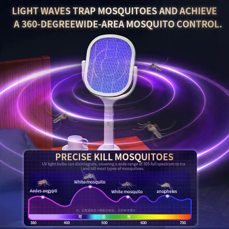 Rechargeable Mosquito Killer Lamp Kenya – UV Electric Swatter Racket with Lithium Battery (Extendable) image by Airubix